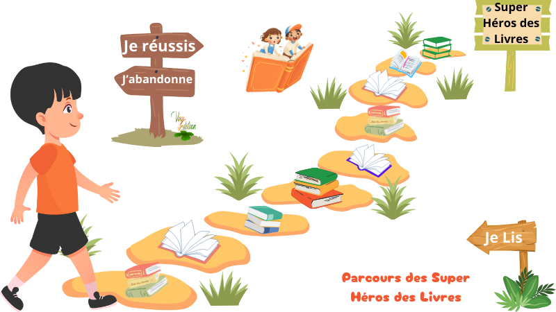 parcours de super héros des livres